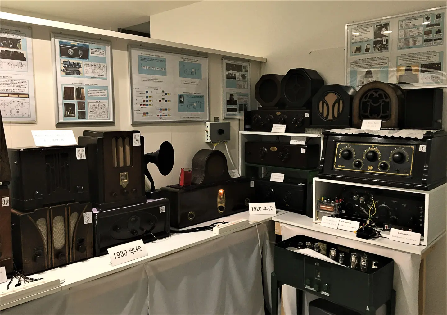 Nasu Science and History Museum